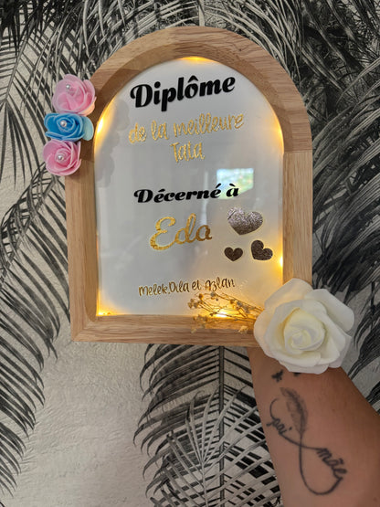 Cadre personnalisé