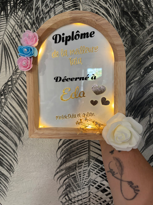 Cadre personnalisé
